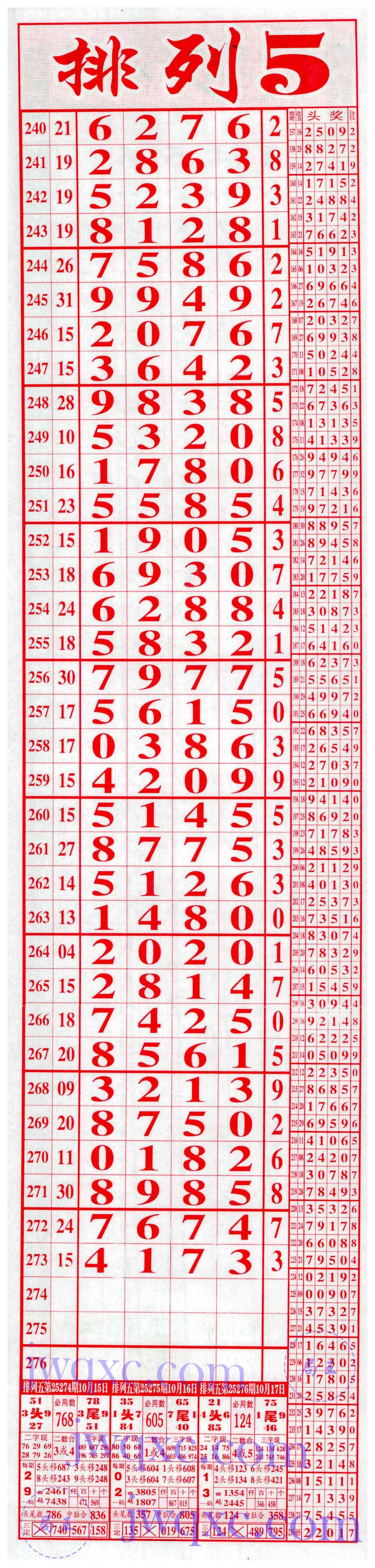 精彩6+1