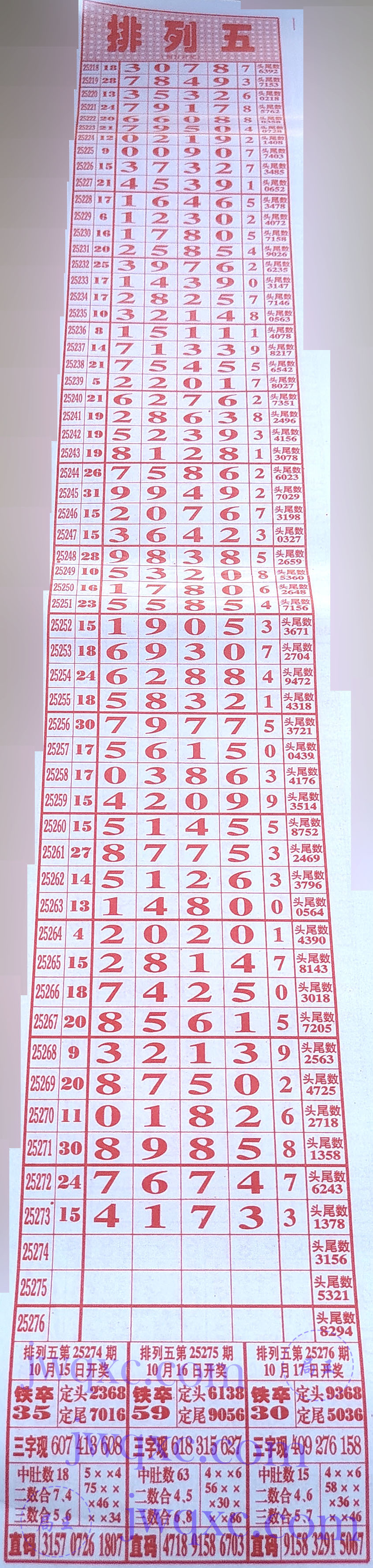路路发