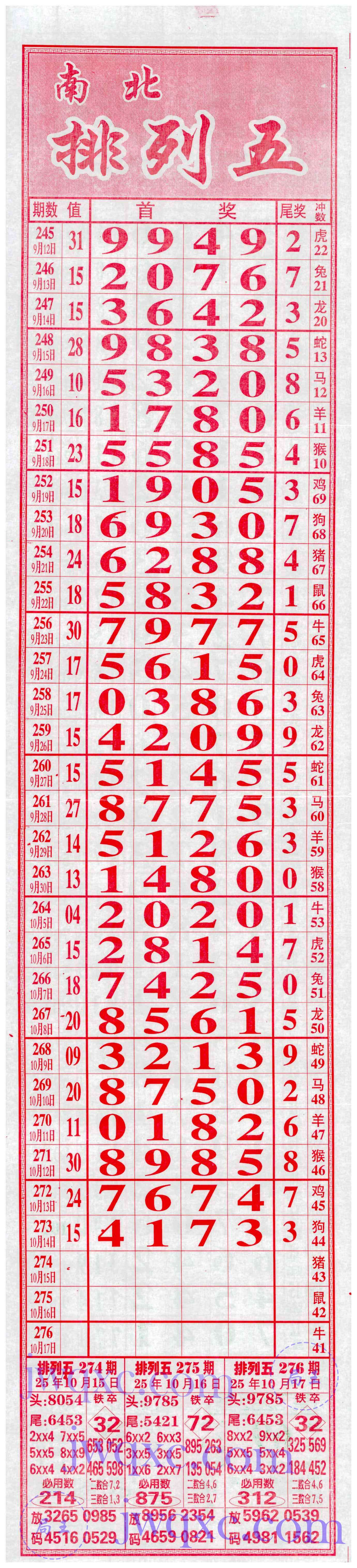 七彩
