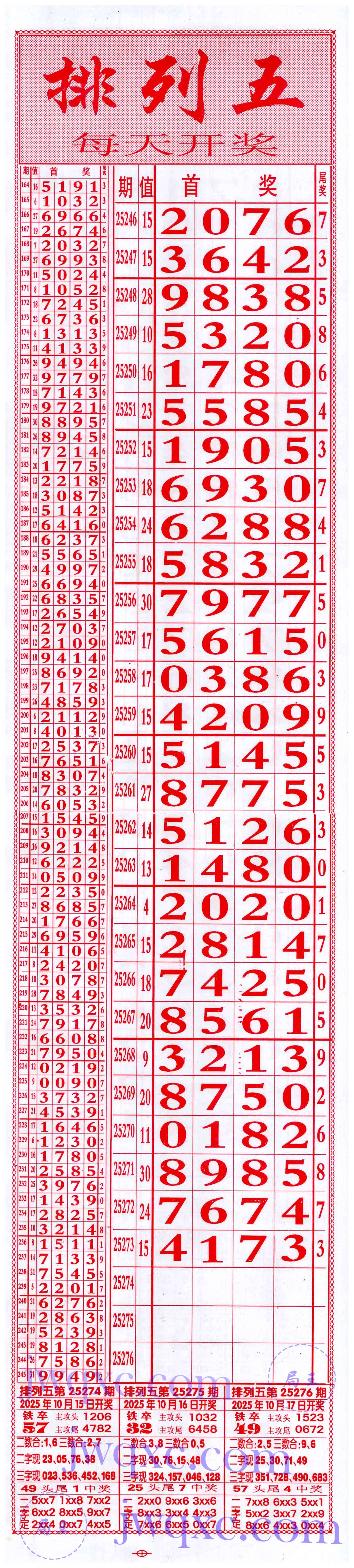 66发合分