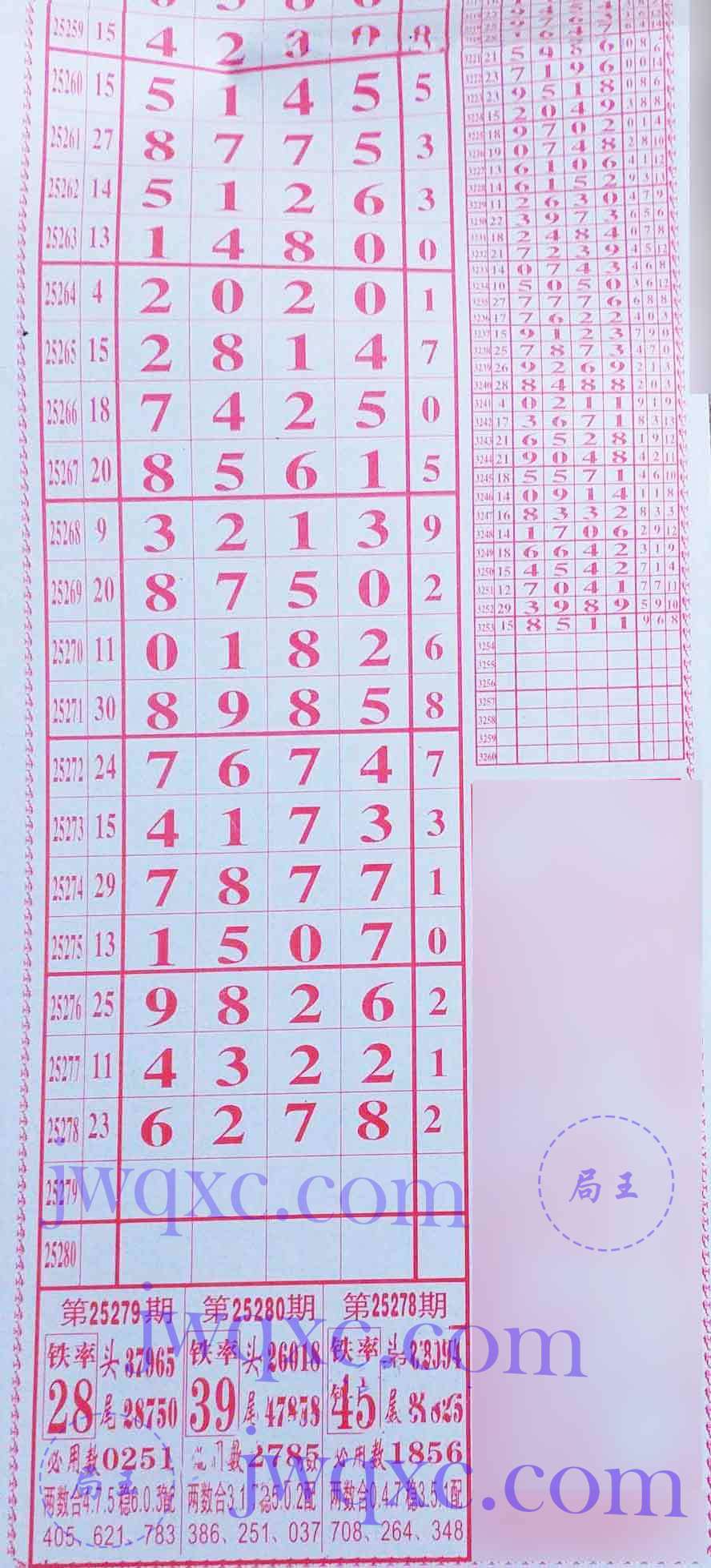 808