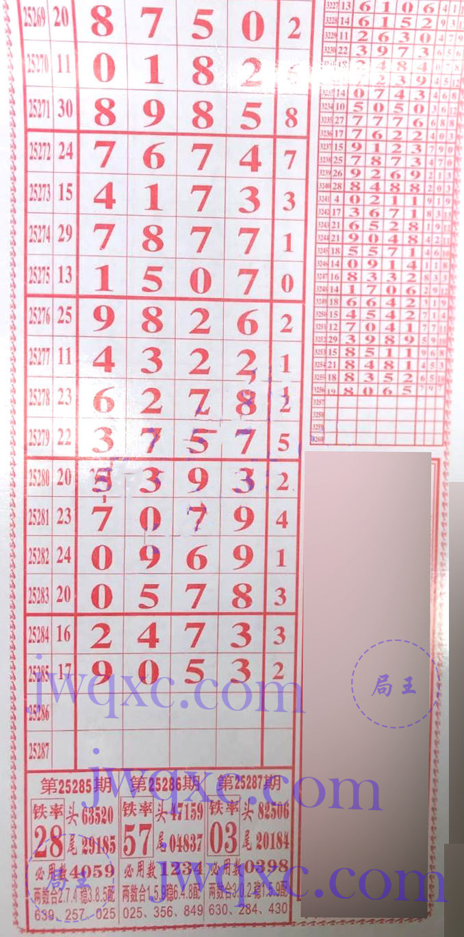 808