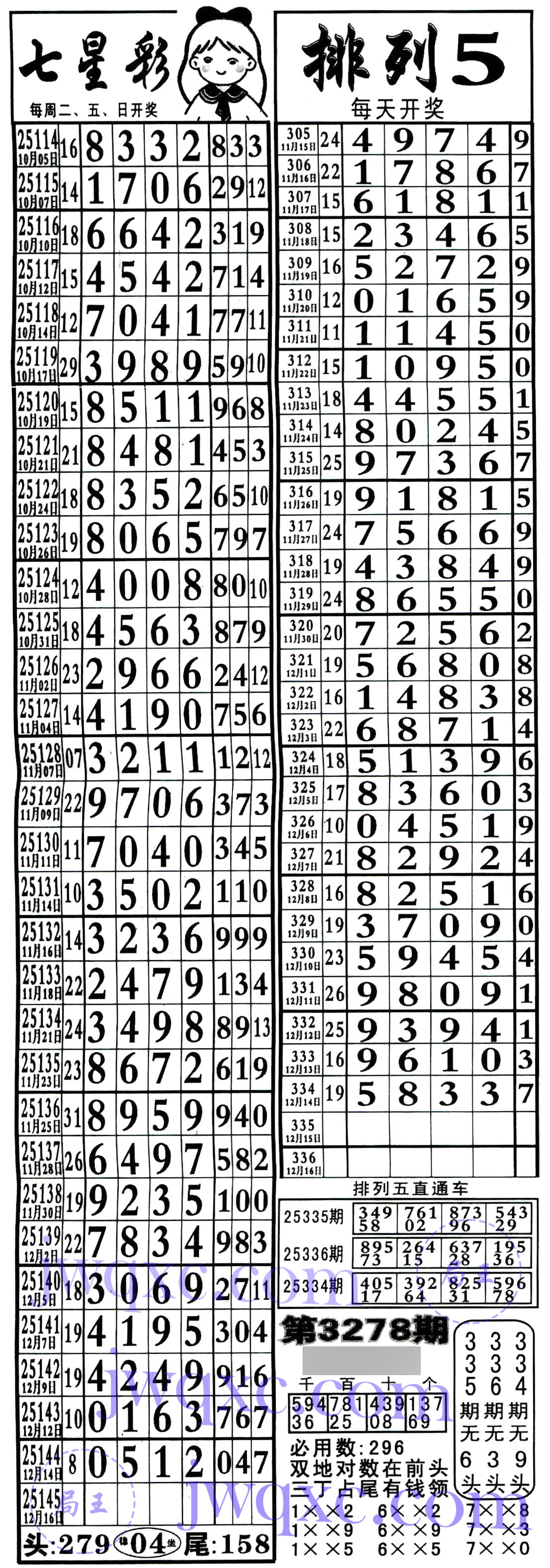 利民总版（直通车）