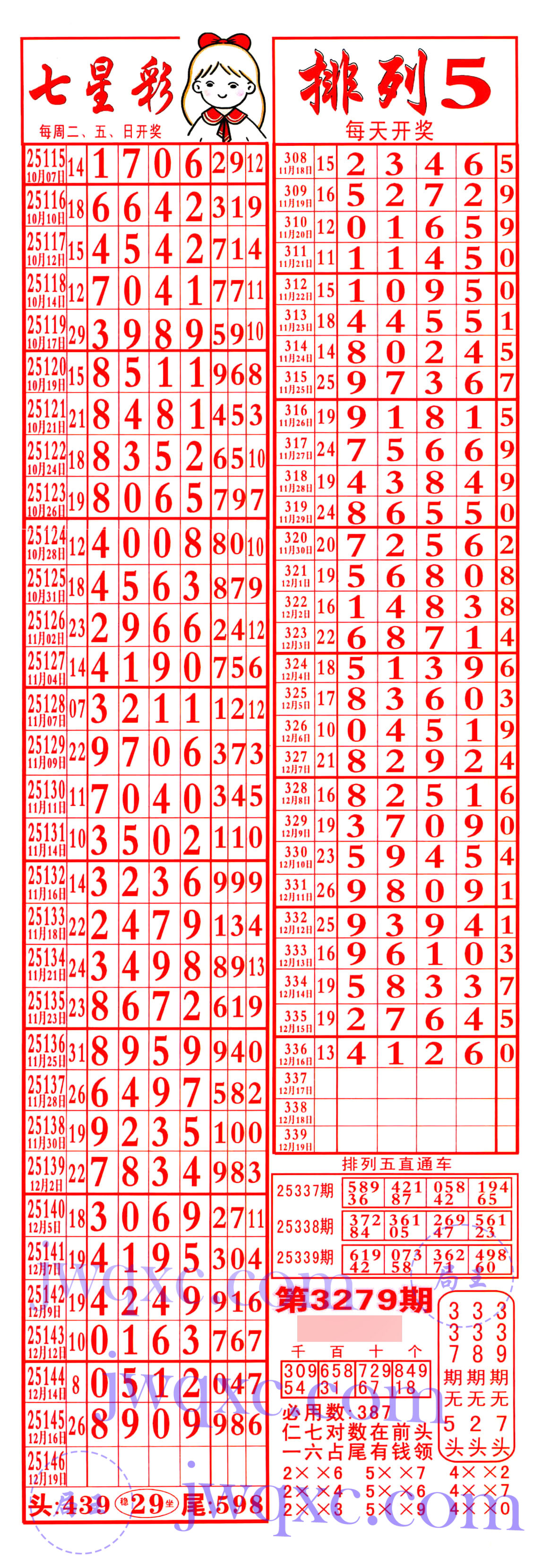 利民总版（直通车）