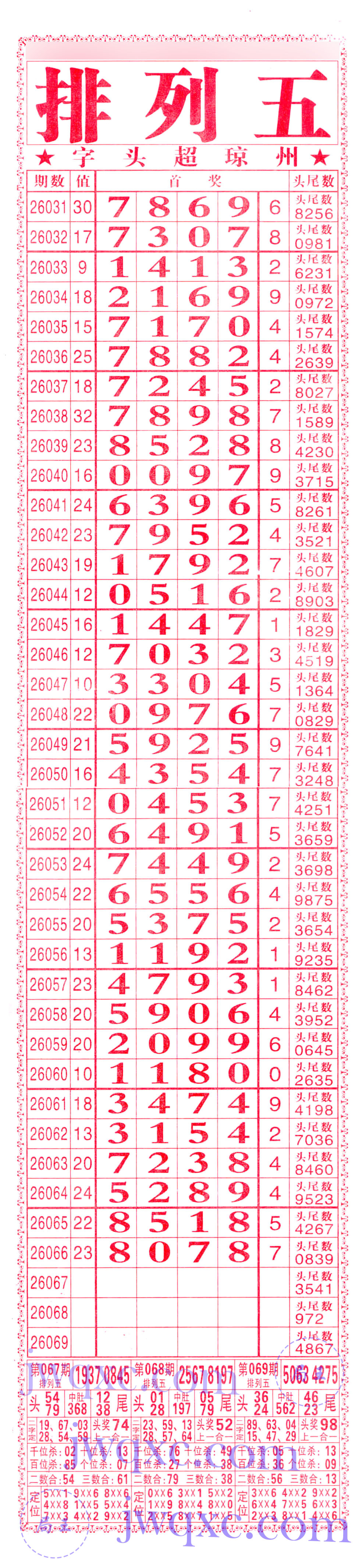 利民总版（直通车）