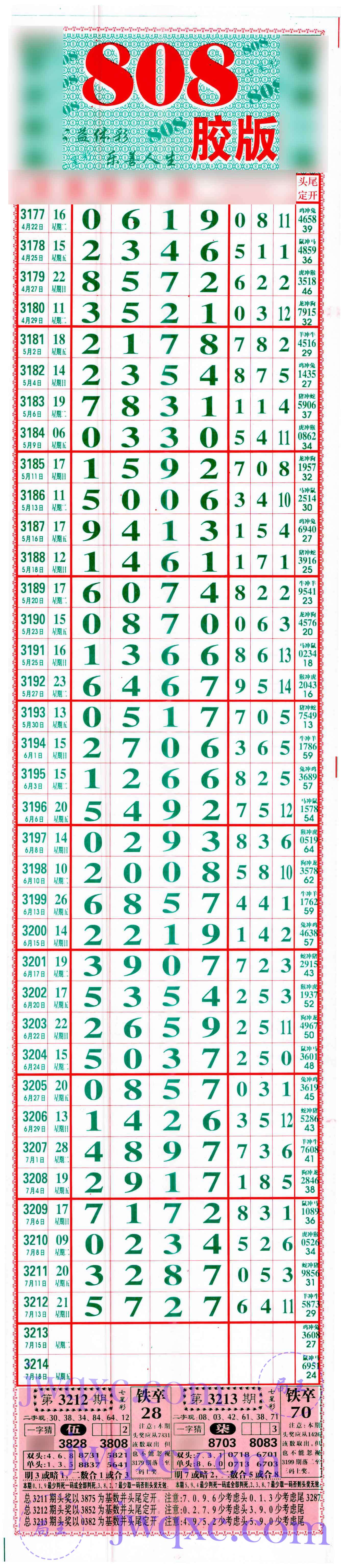 808