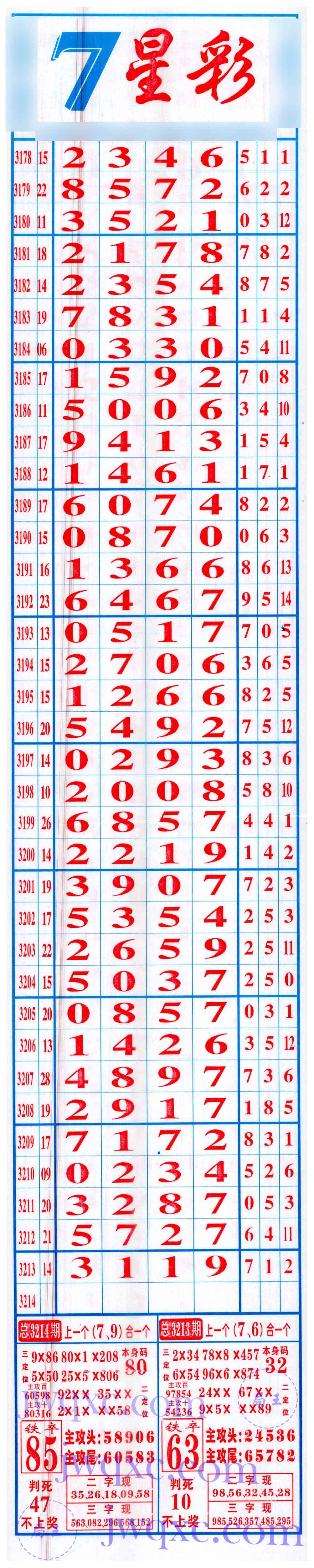 7星彩