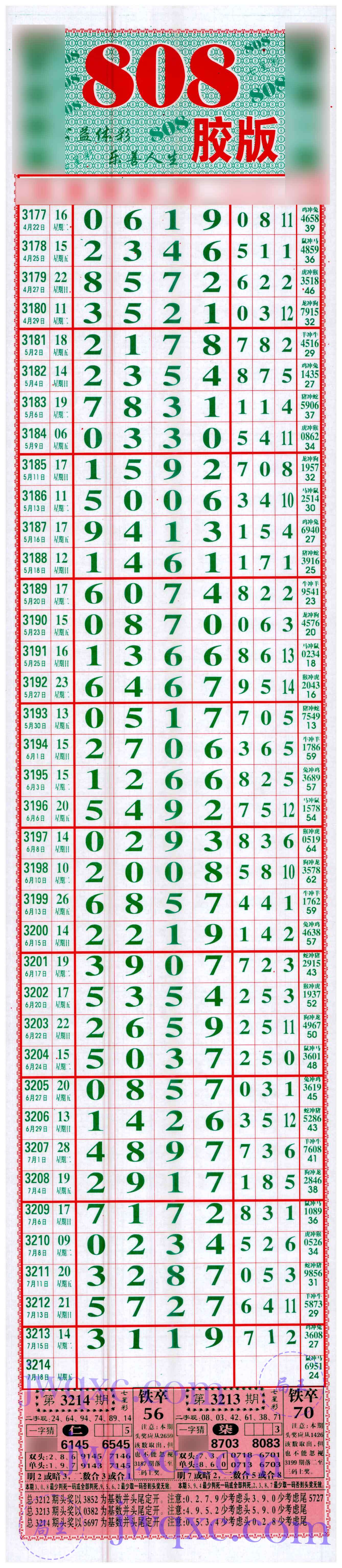 808