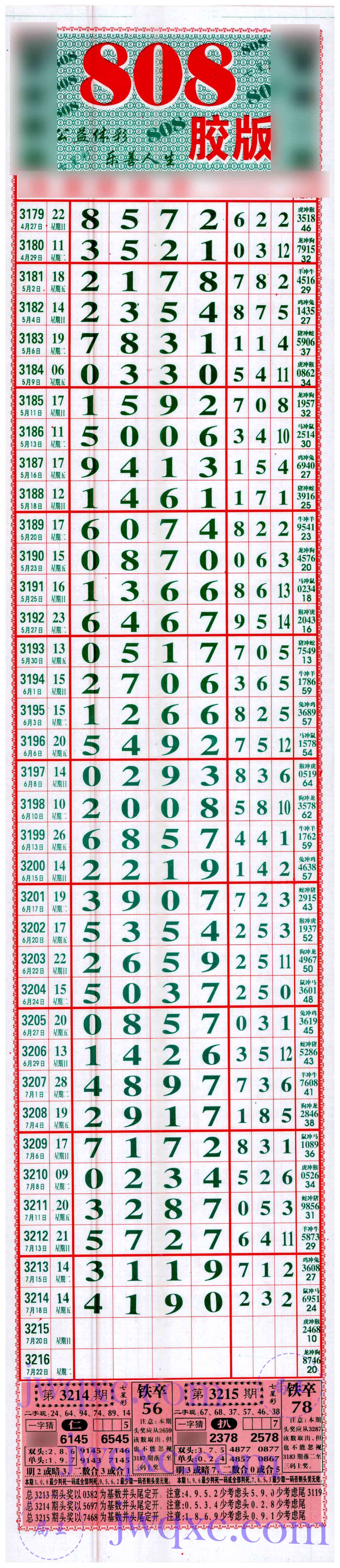 808