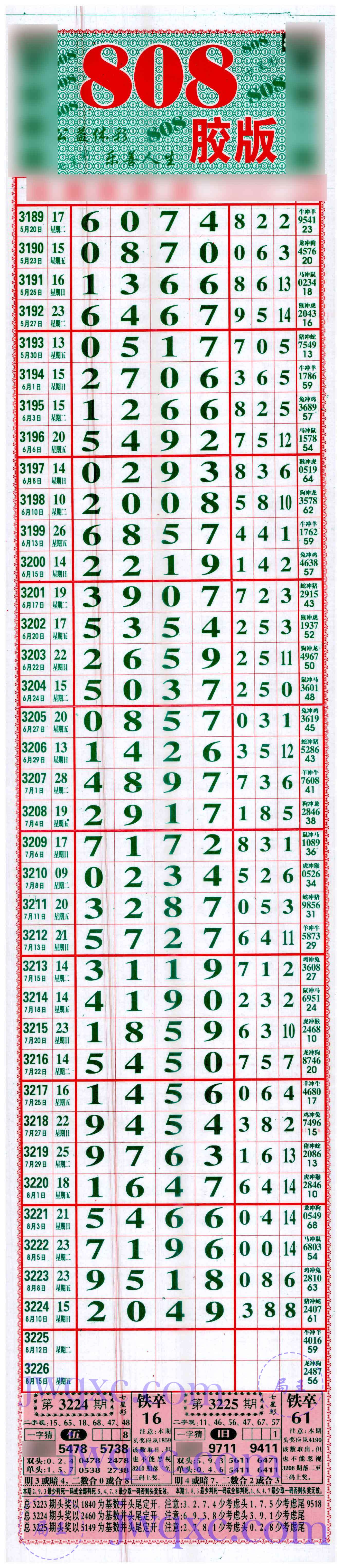 808