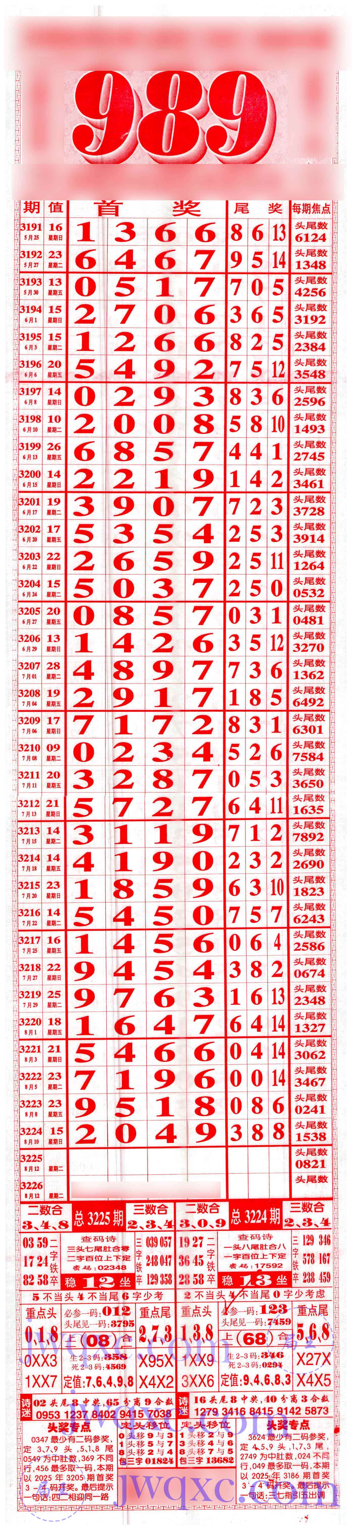 989