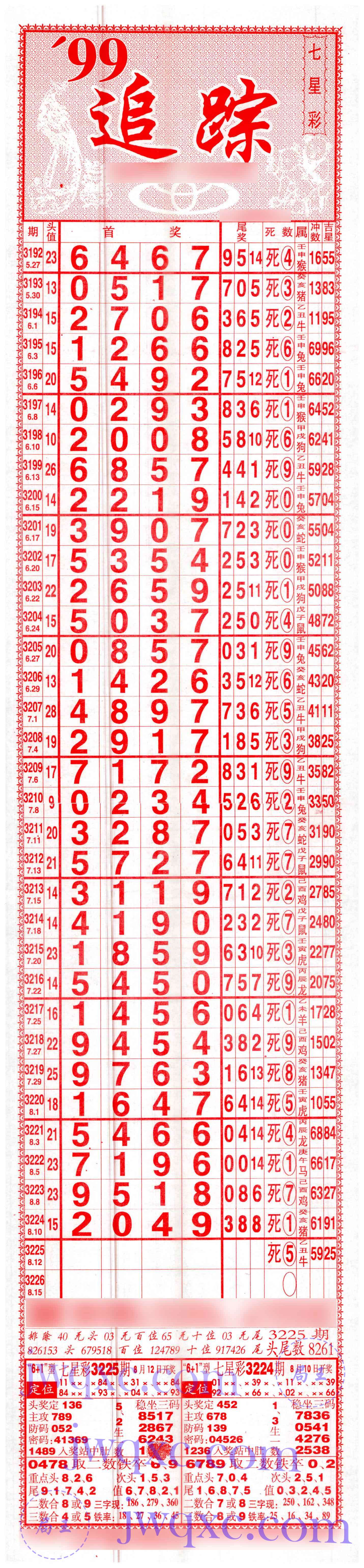 99追踪