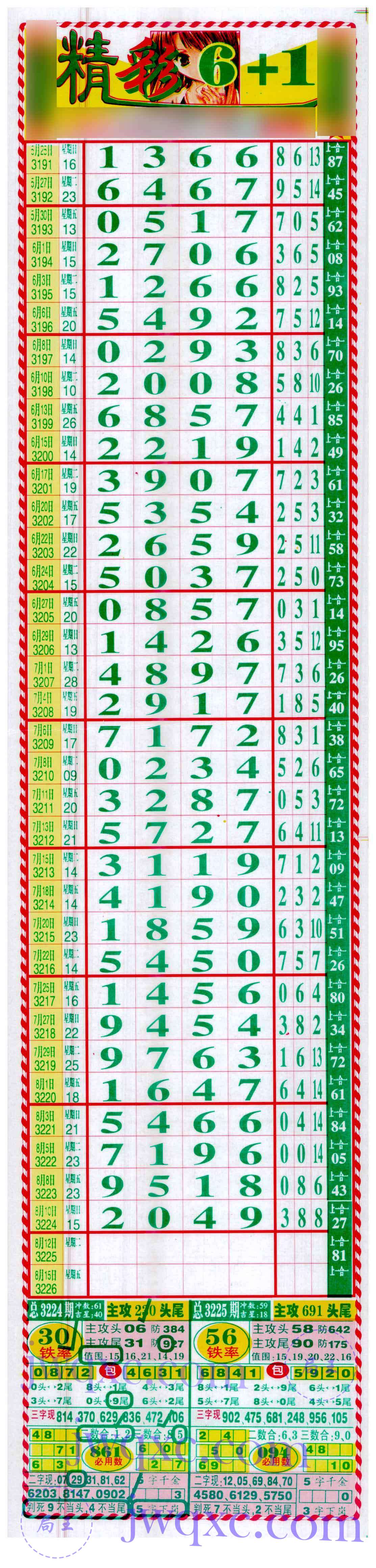 精彩6+1
