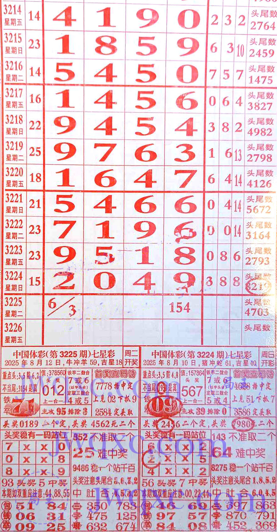 彩票专家