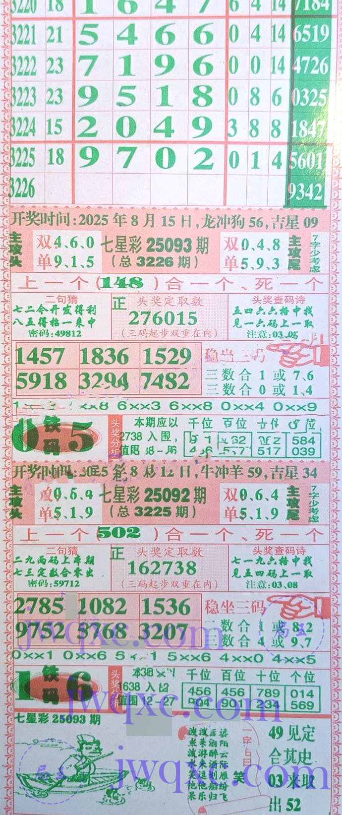 七星红