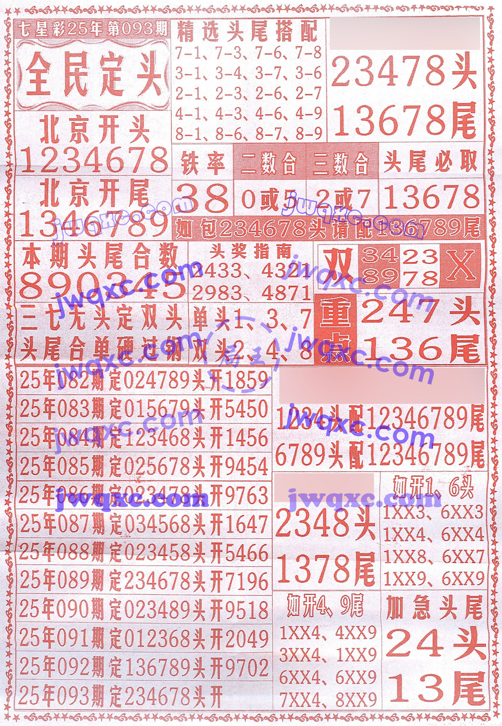 全民定头