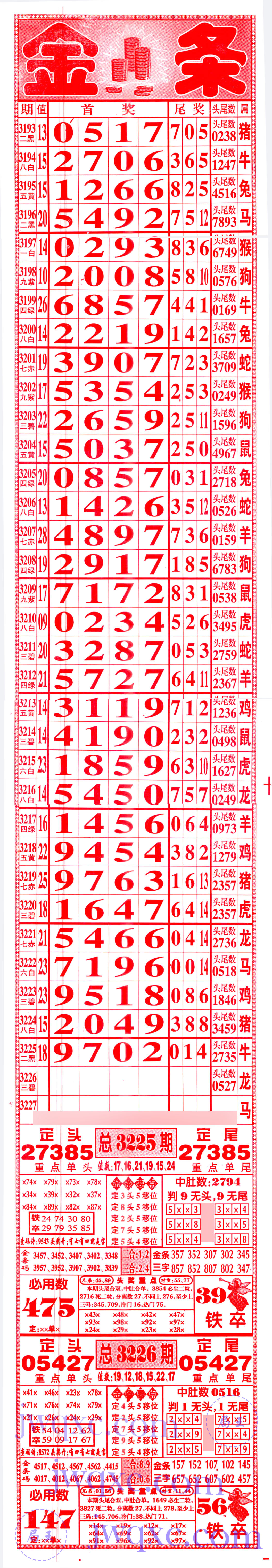 金条