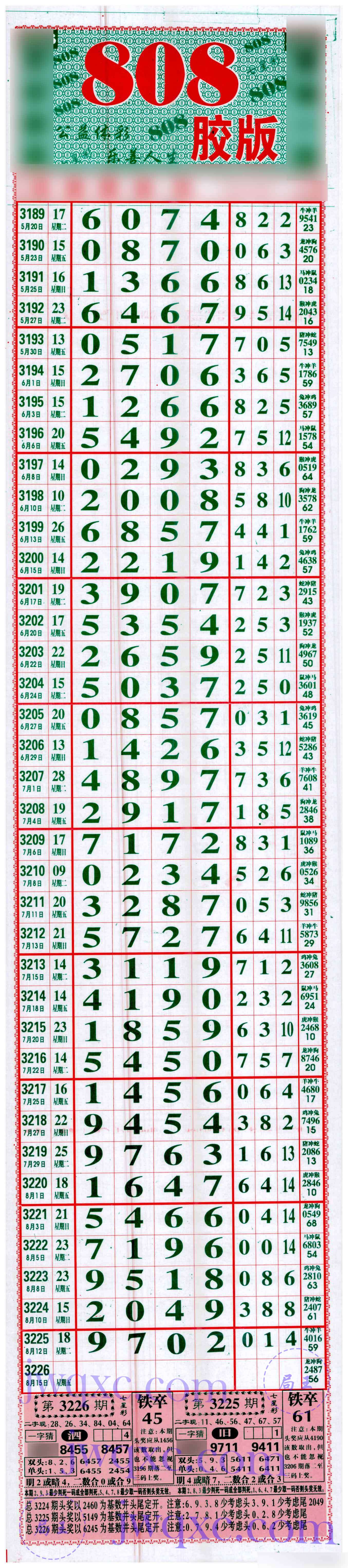 808