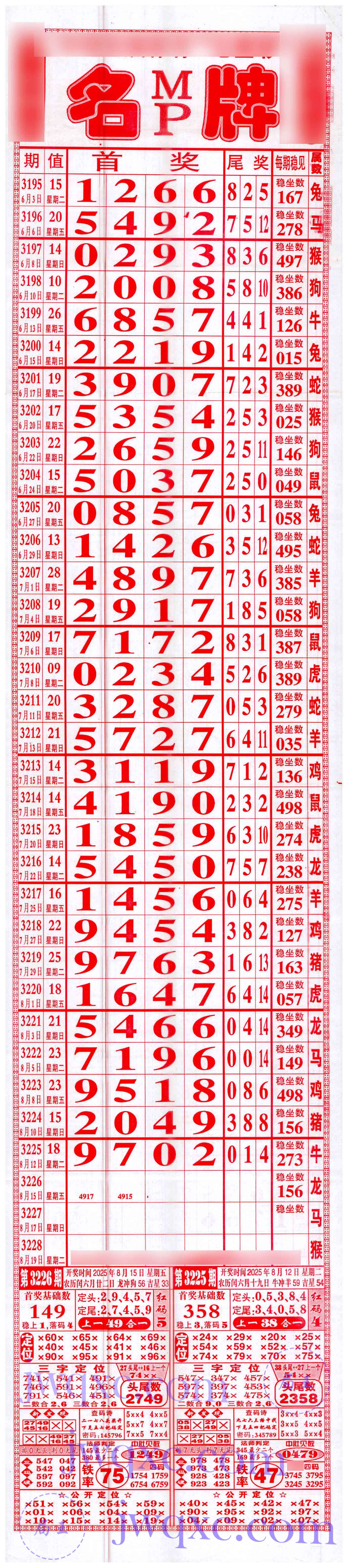 名牌