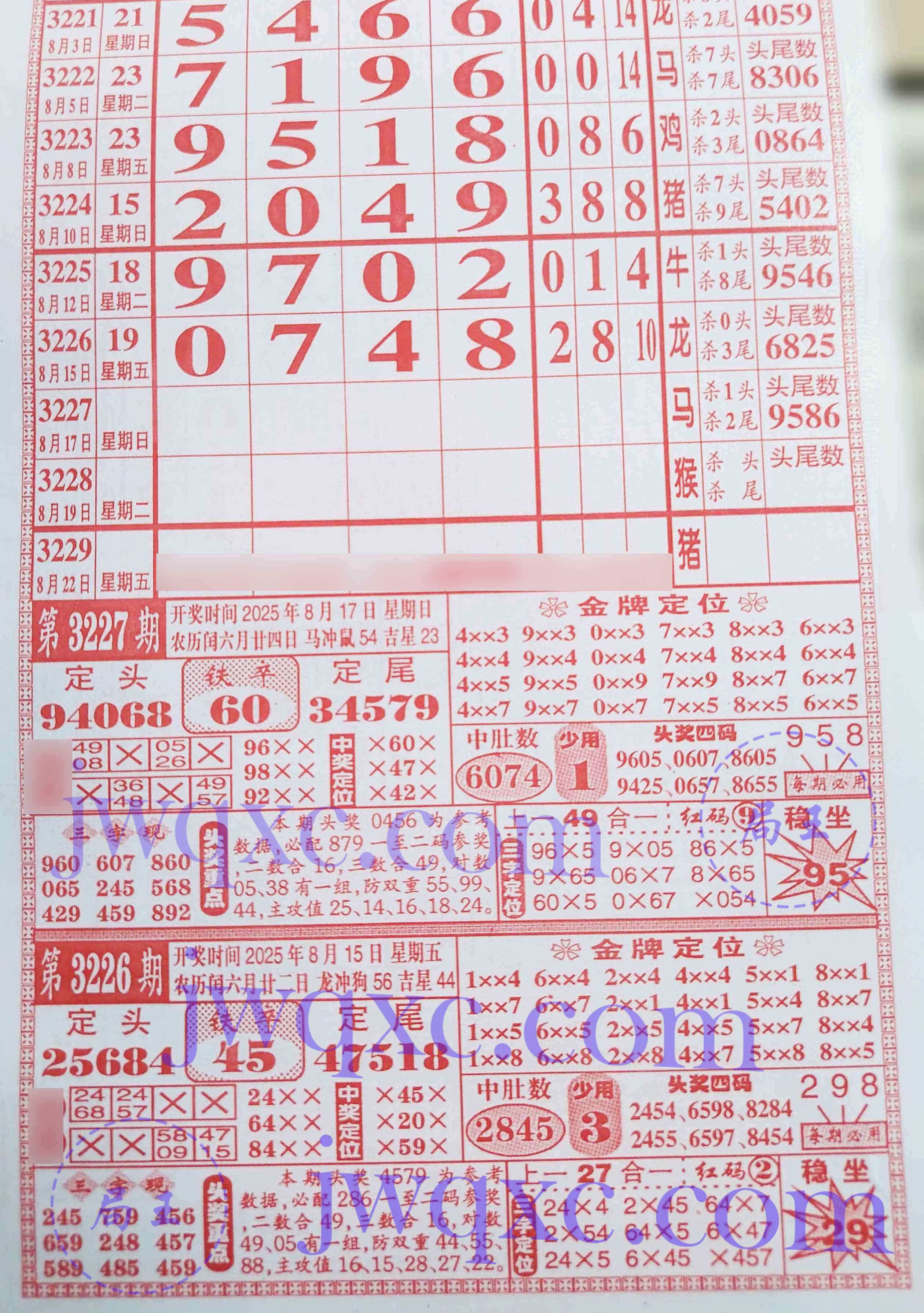 奖王赐福