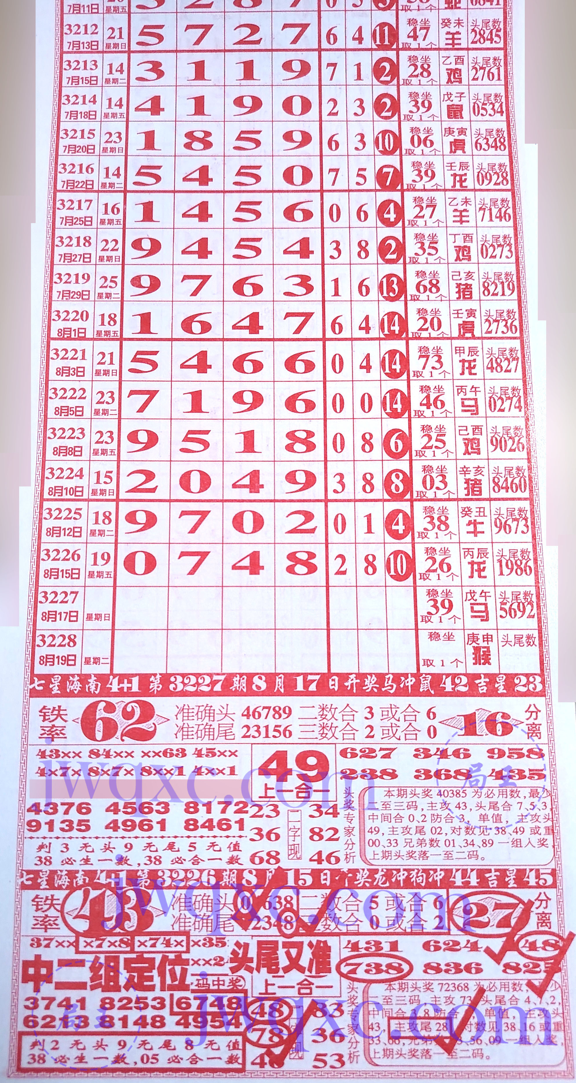 精英头尾长局