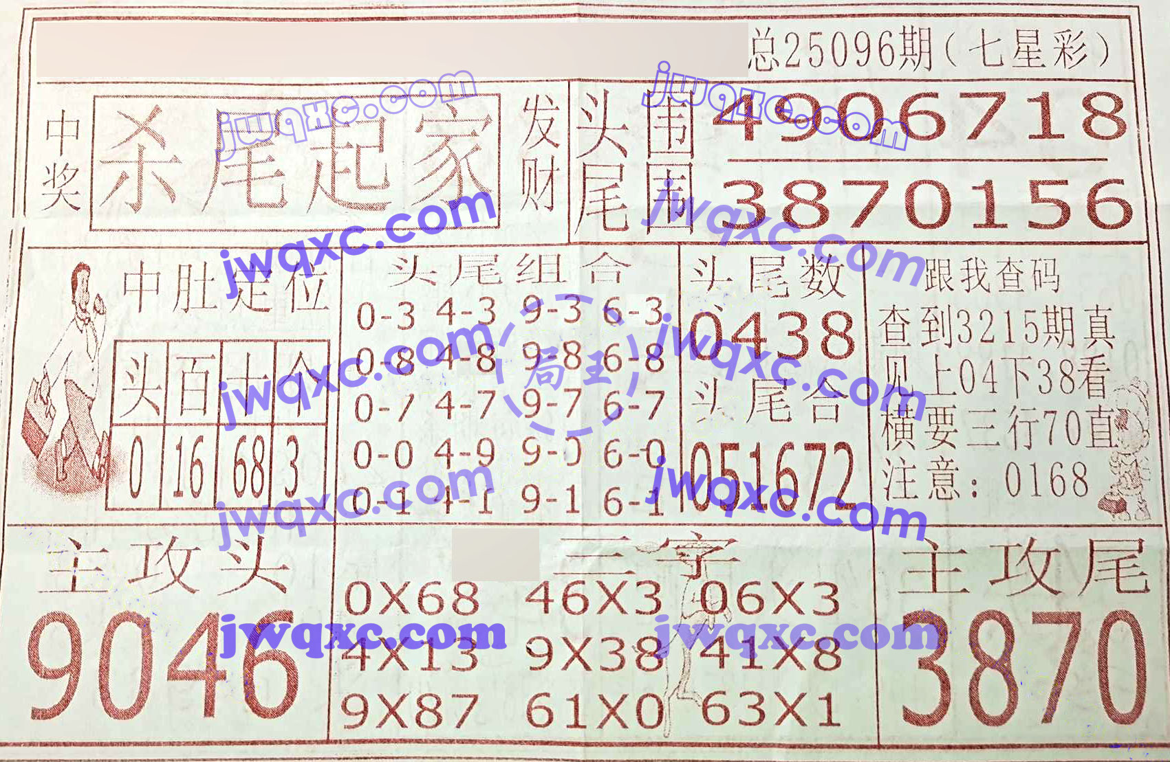 杀尾起家