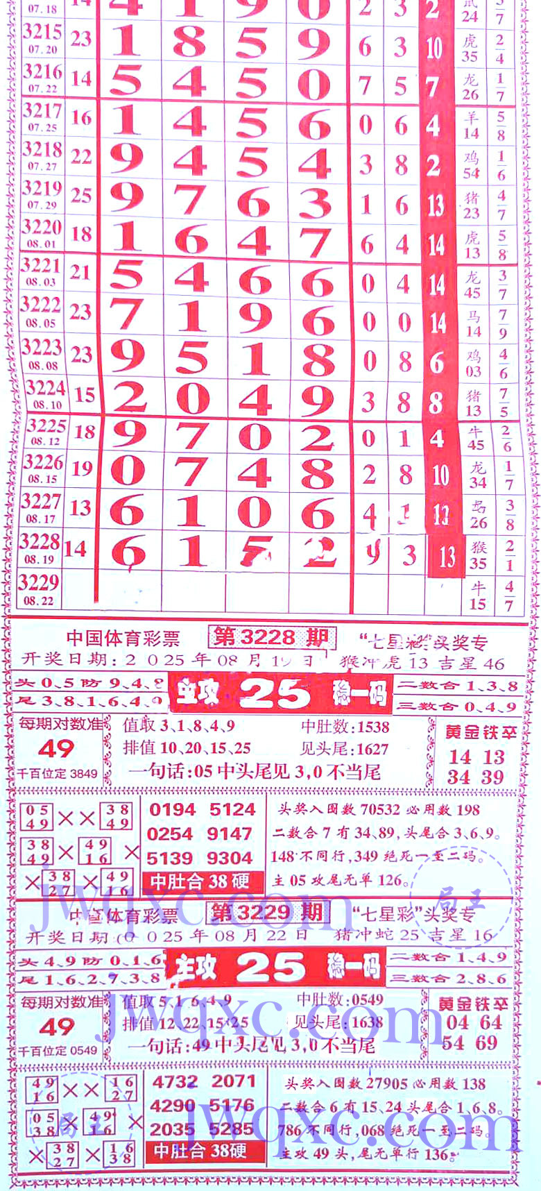 九九红