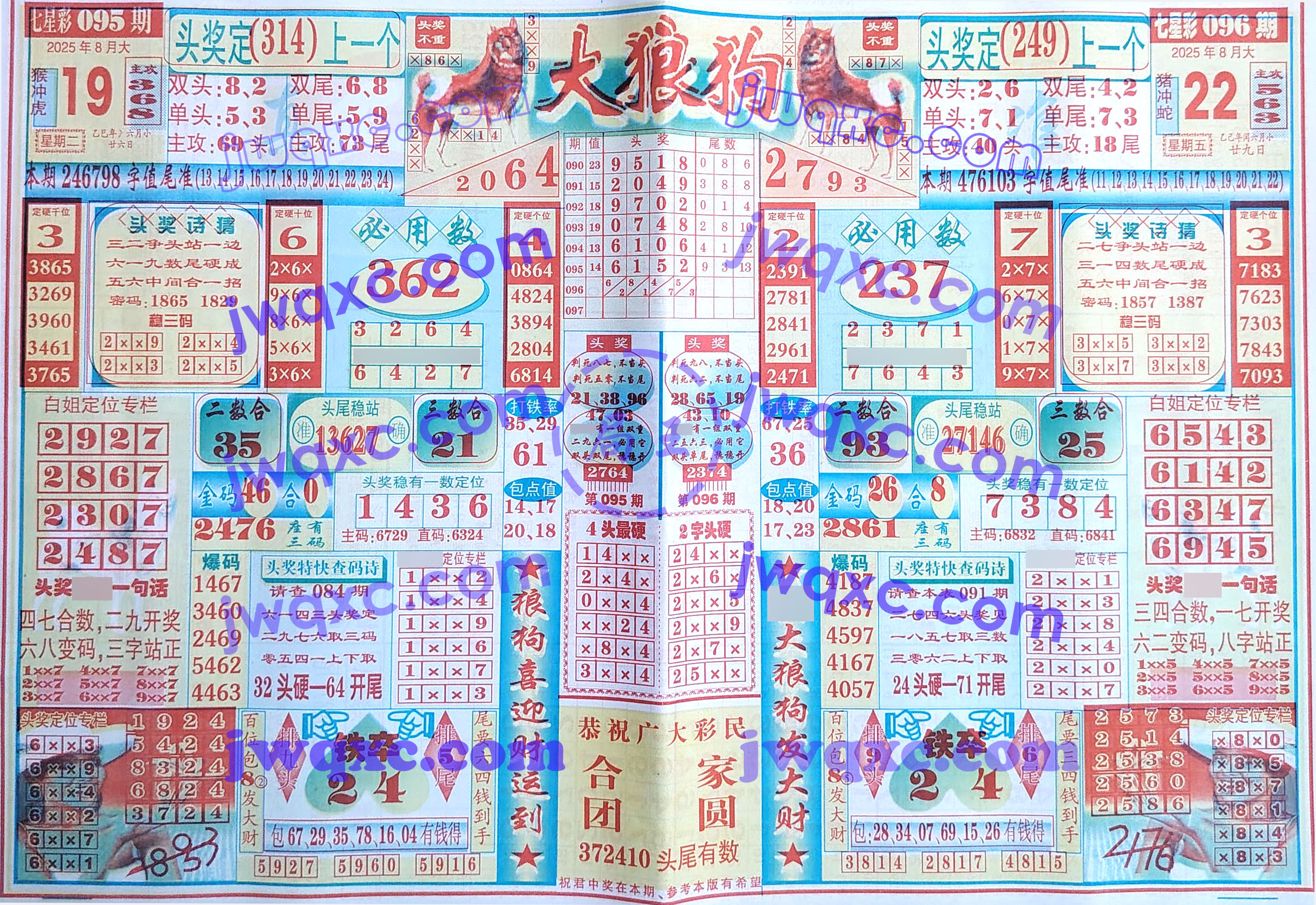 大狼狗