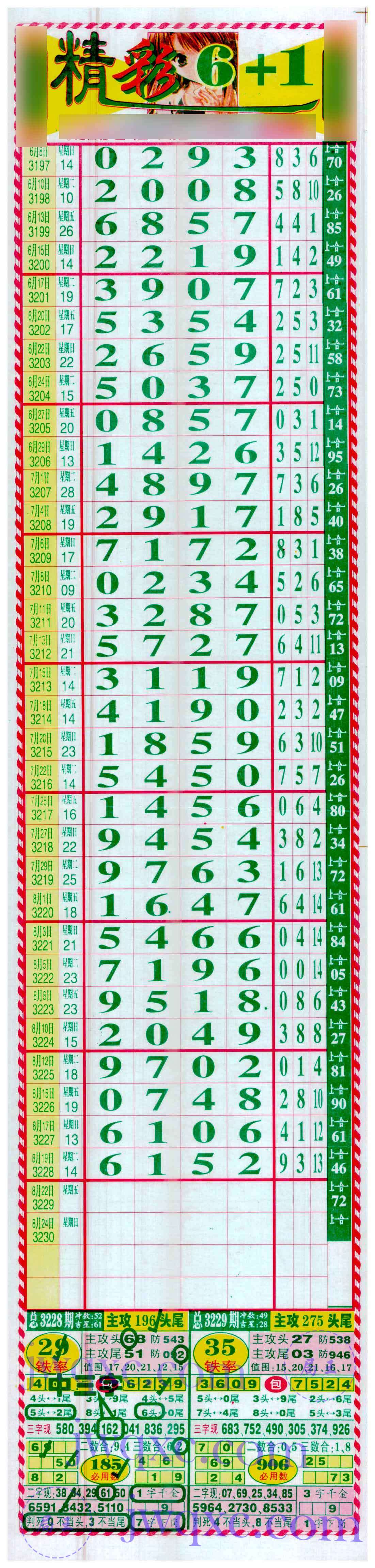 精彩6+1