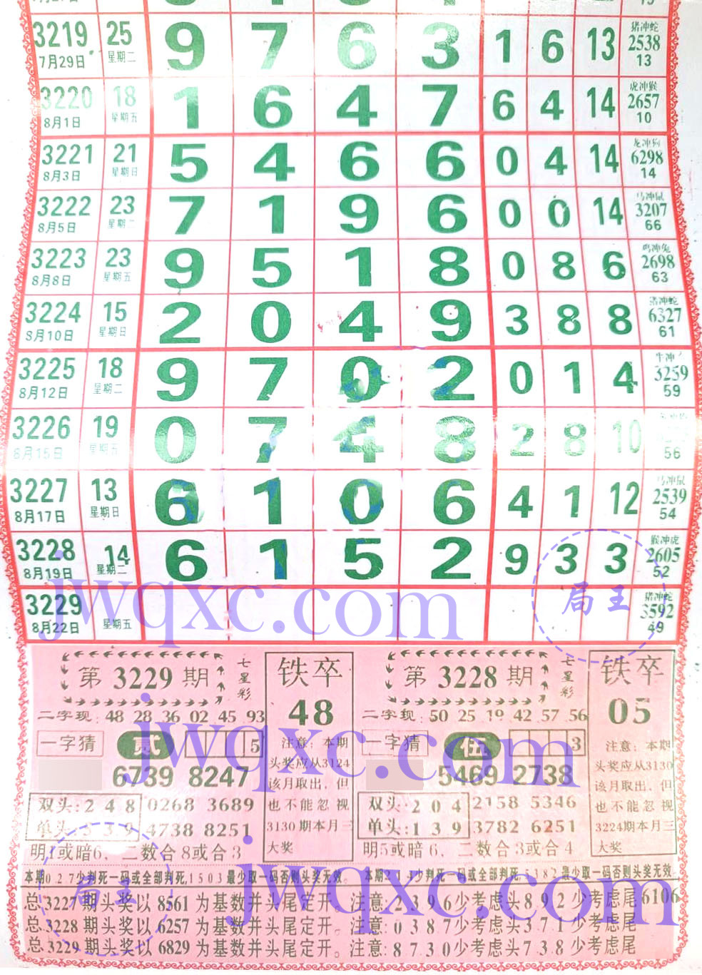 808