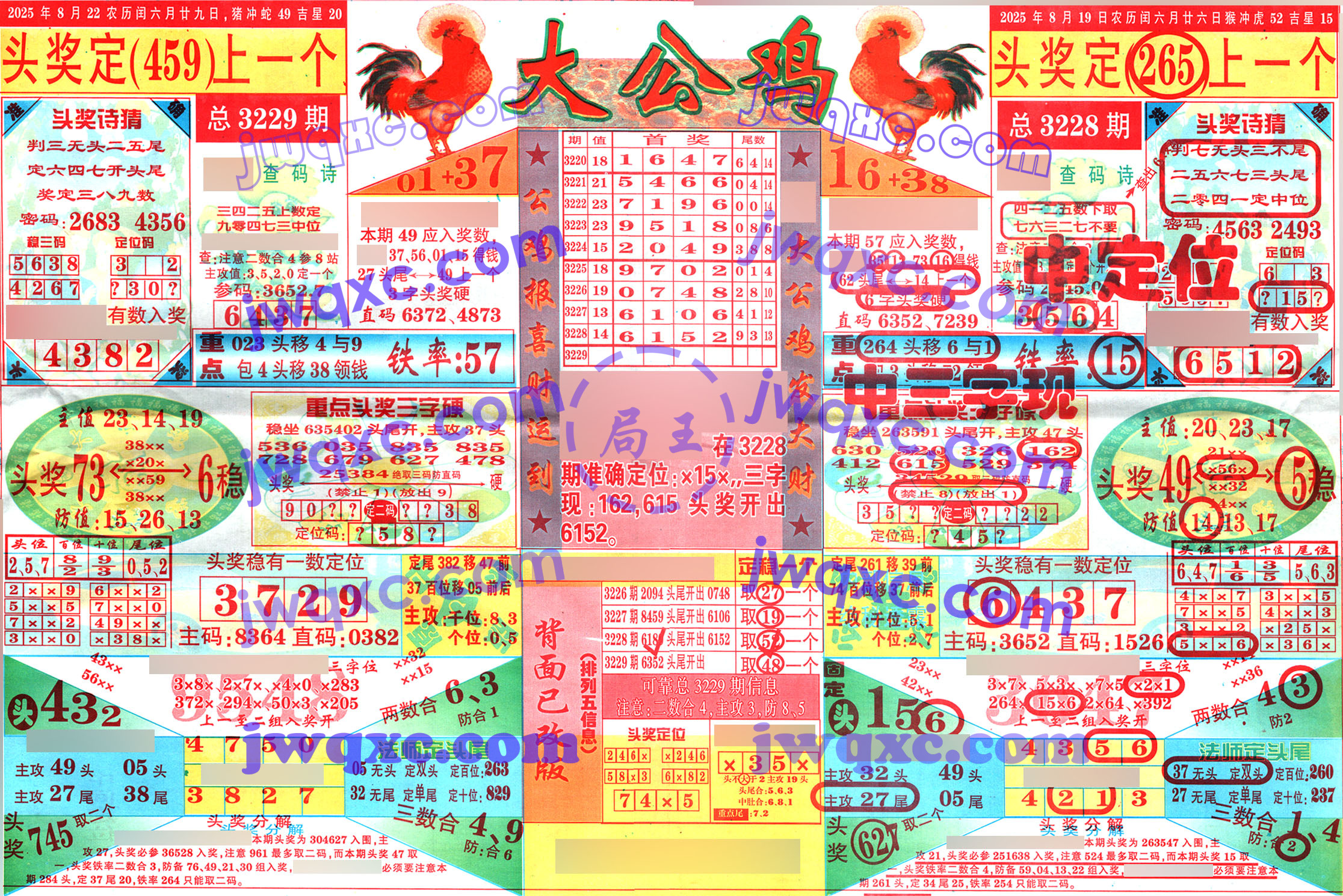 大公鸡