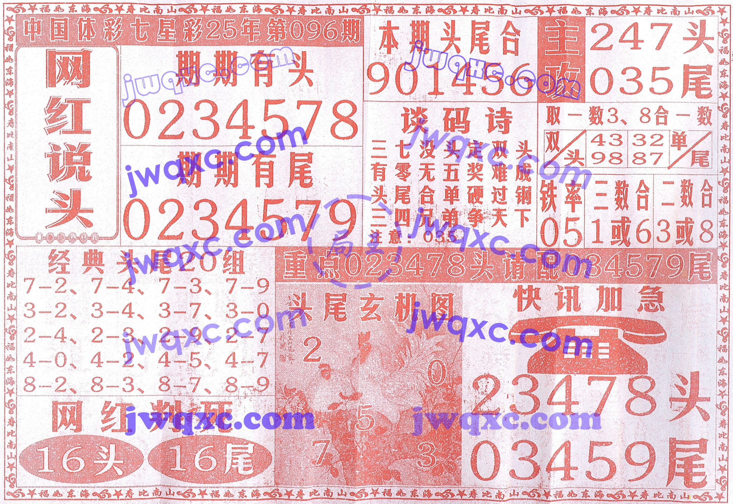 网红说头