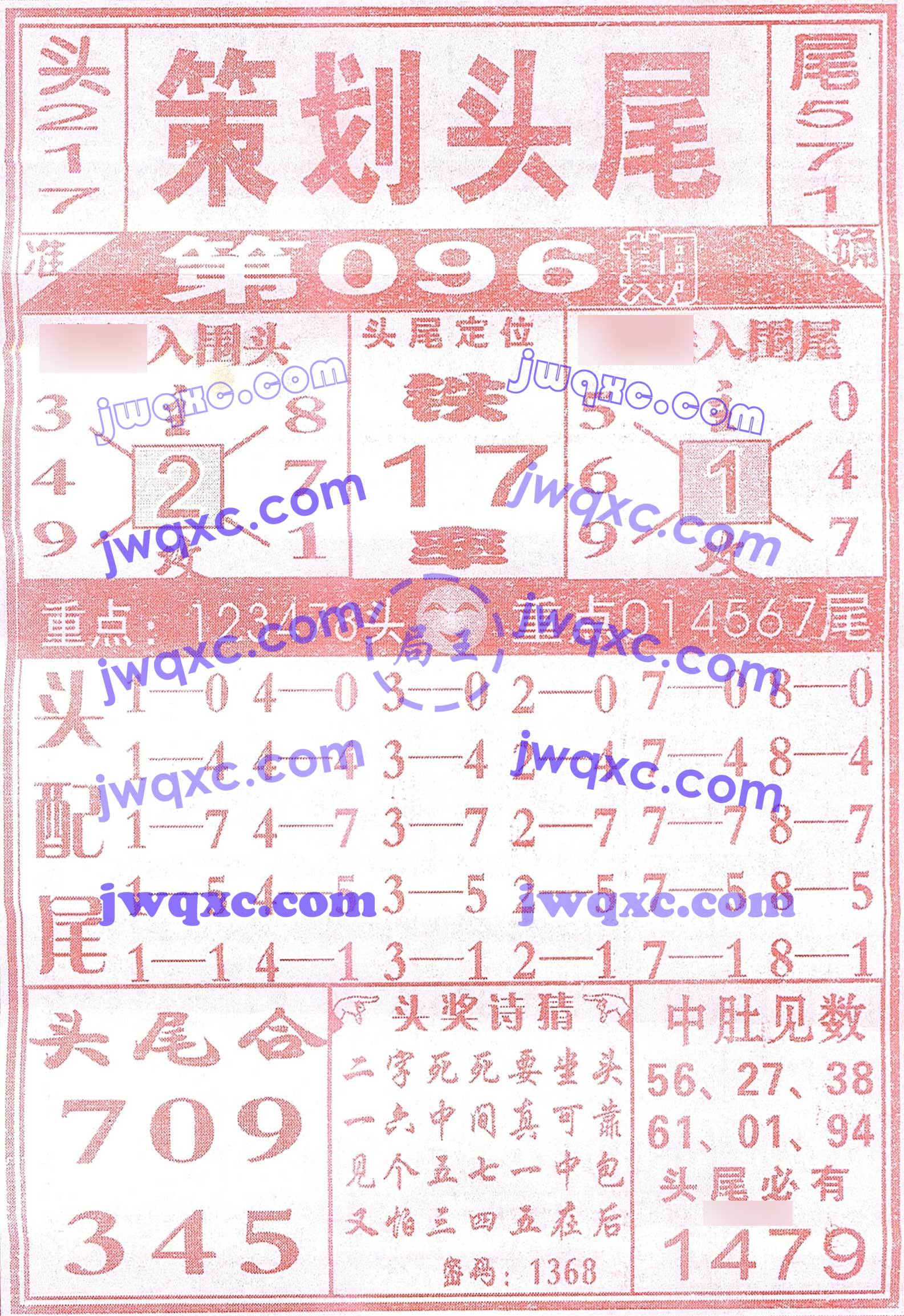 策划头尾