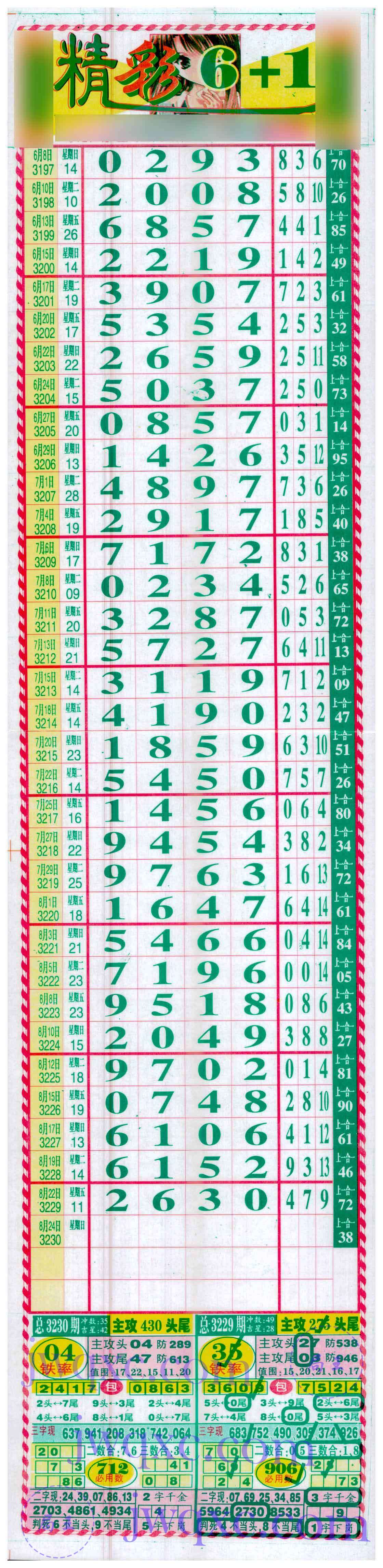 精彩6+1