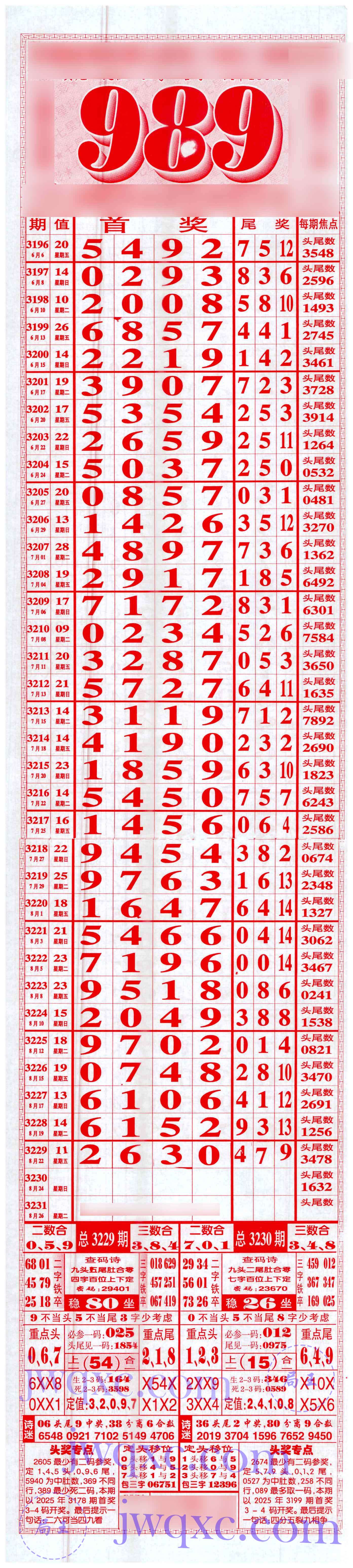 989