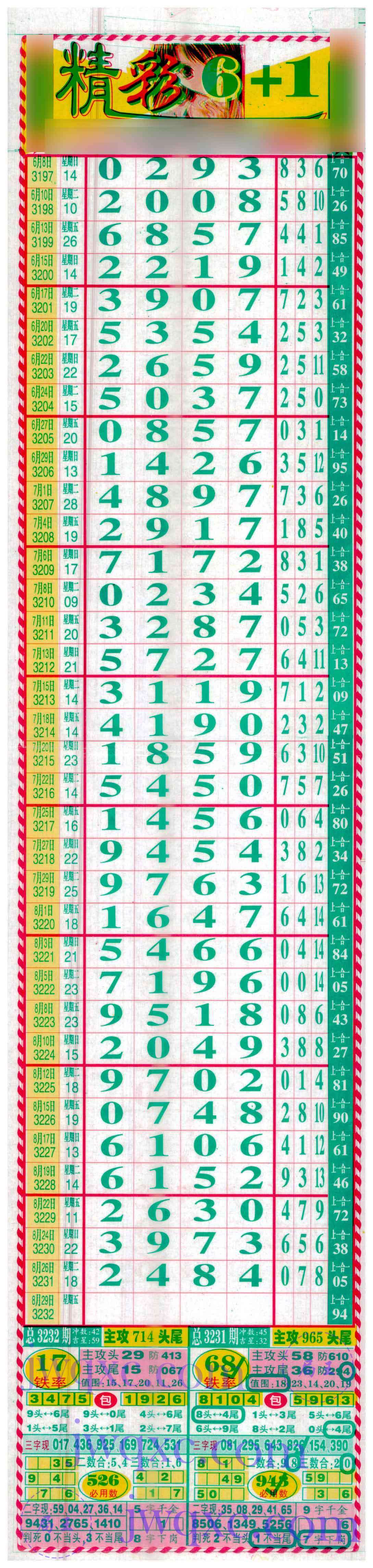 精彩6+1