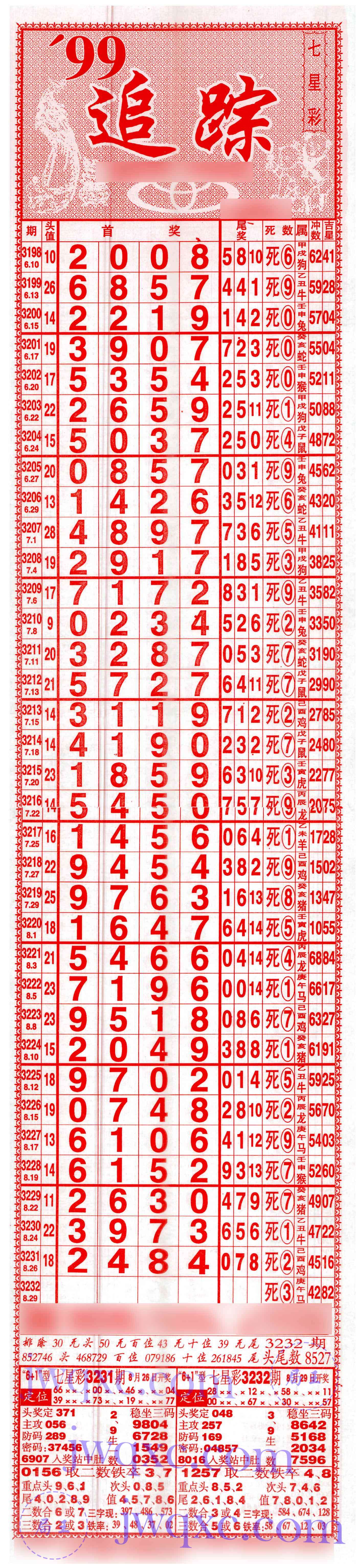99追踪