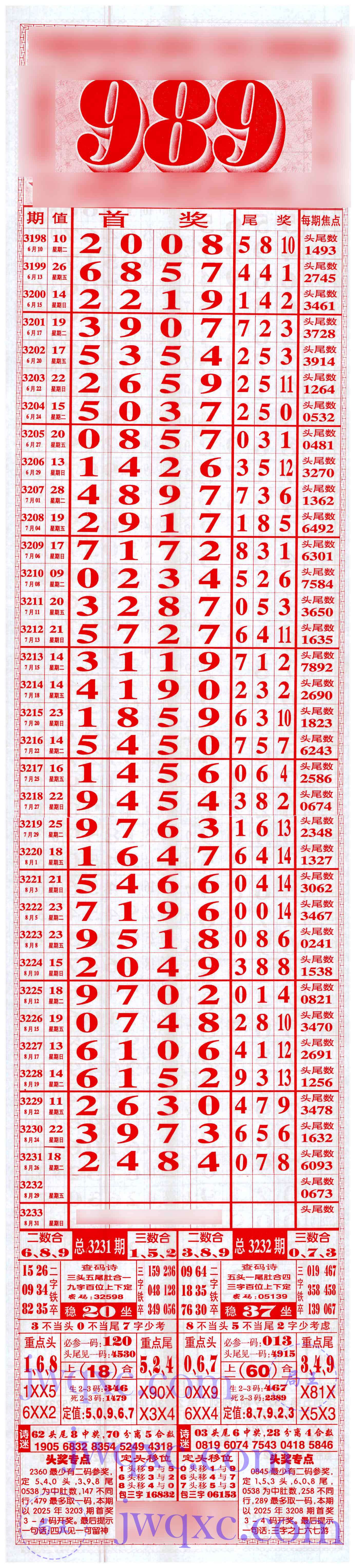989