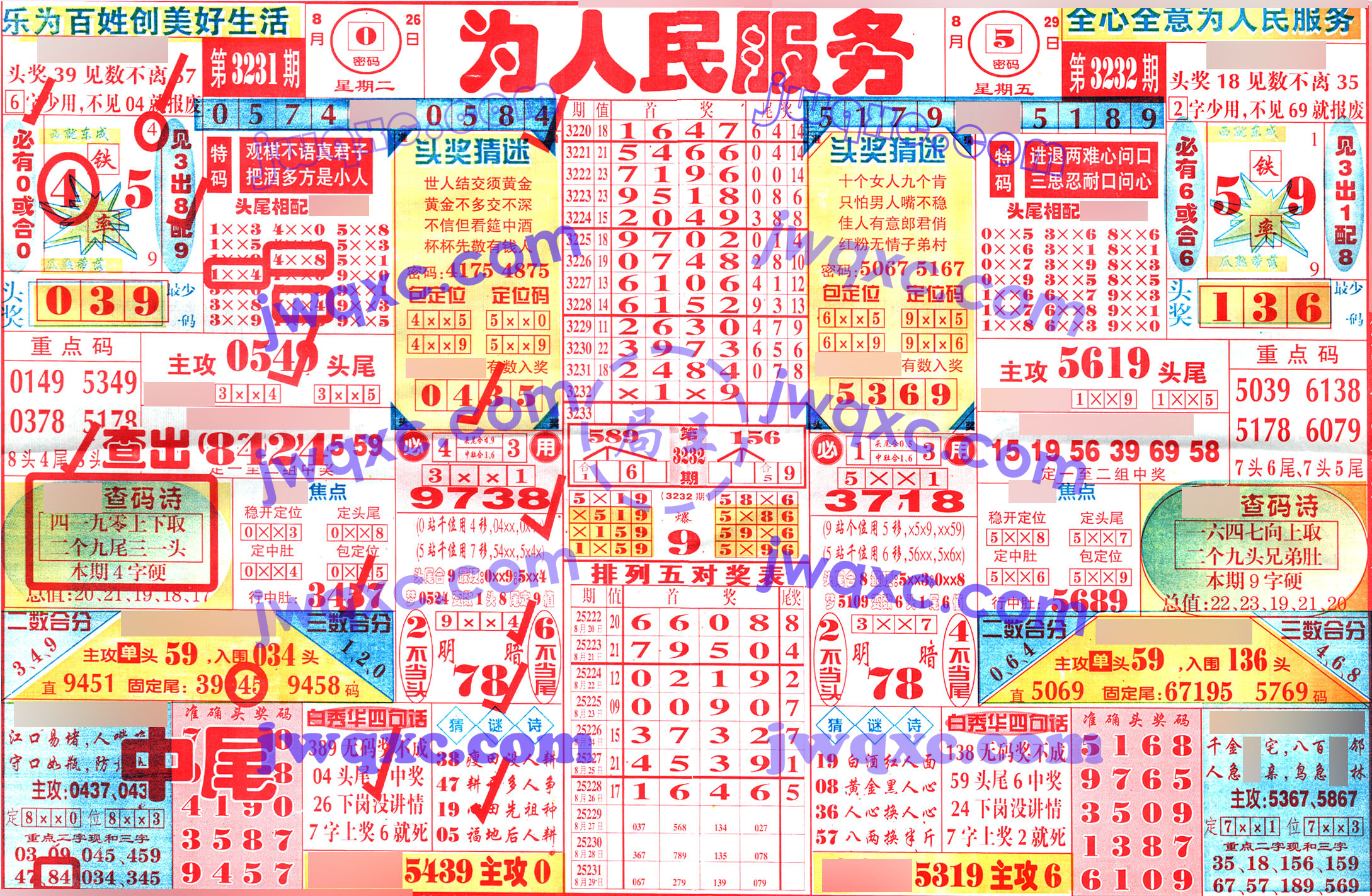 为人民服务