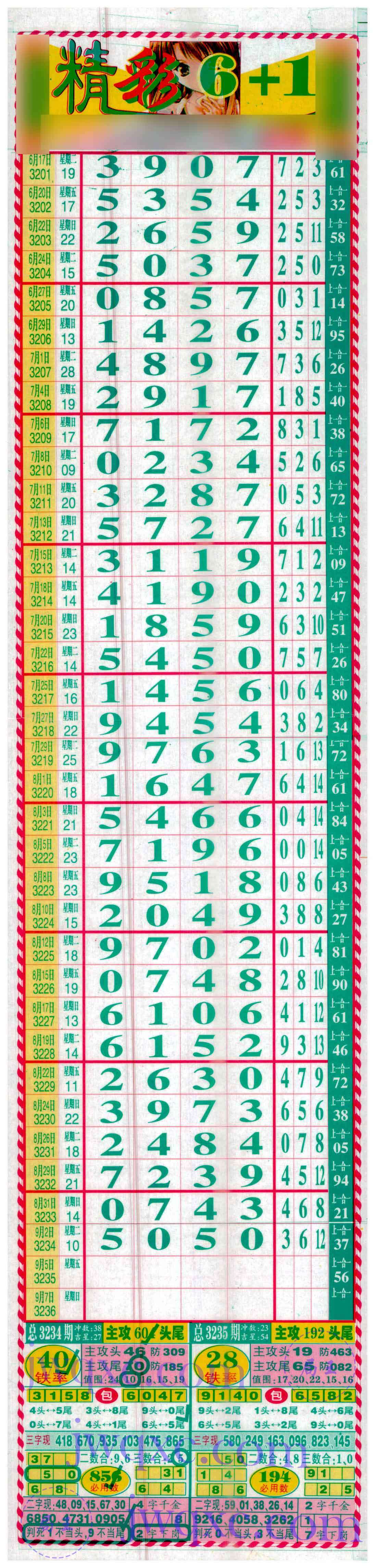 精彩6+1
