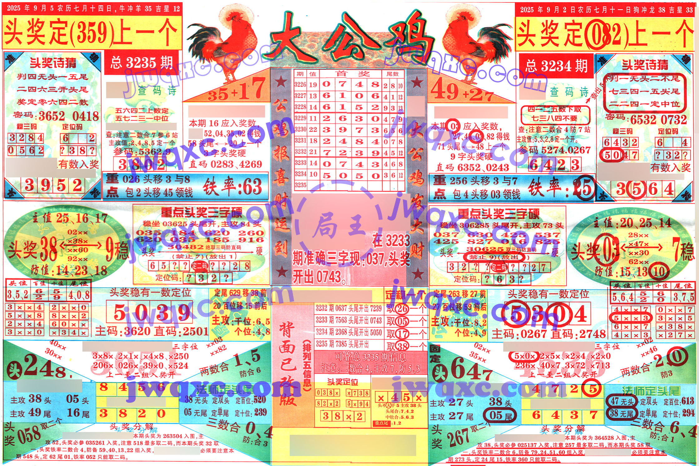 大公鸡