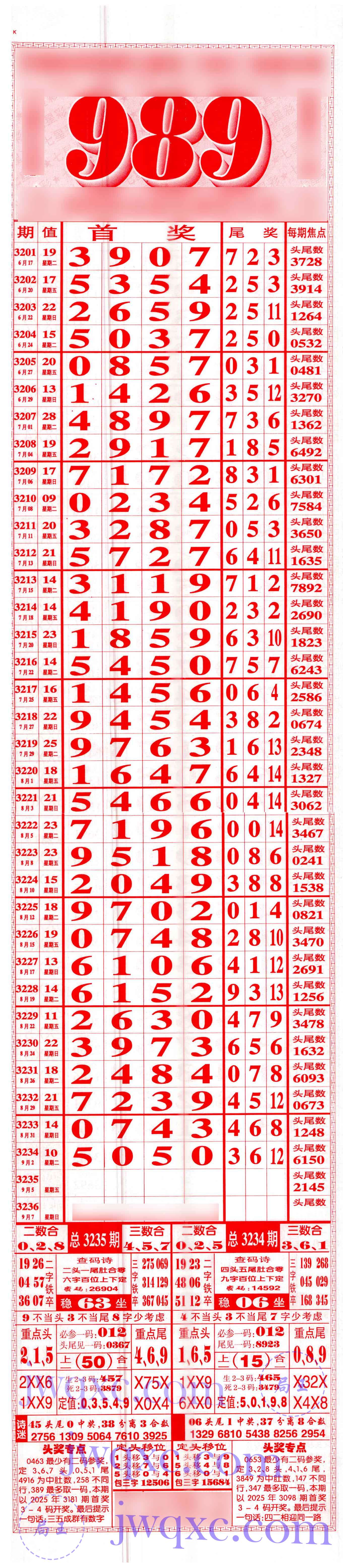 989