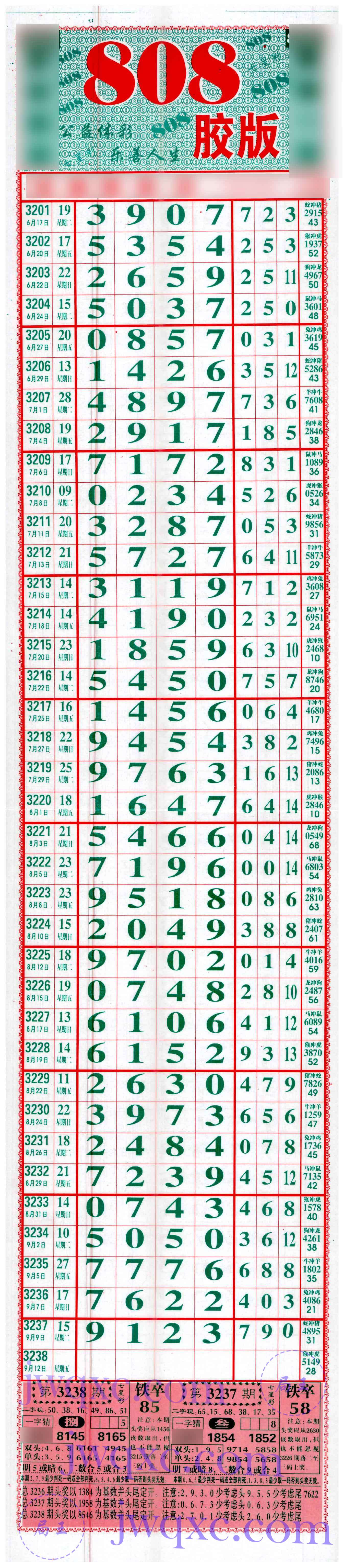 808
