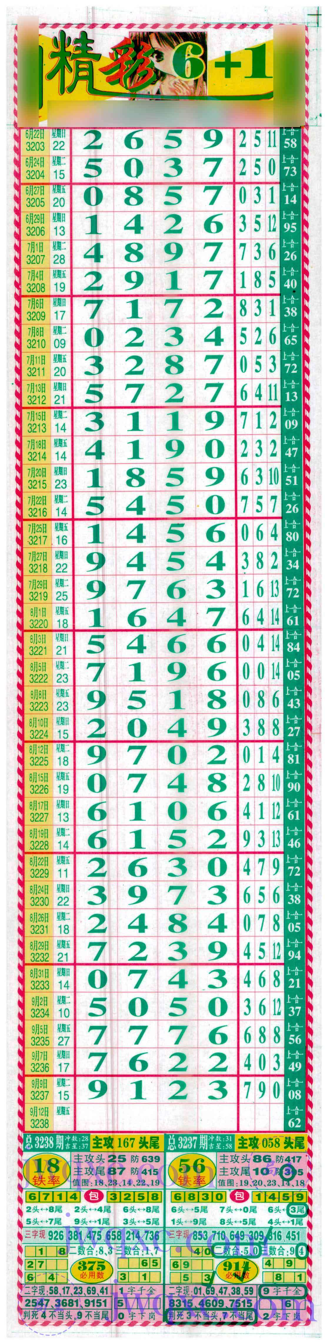 精彩6+1