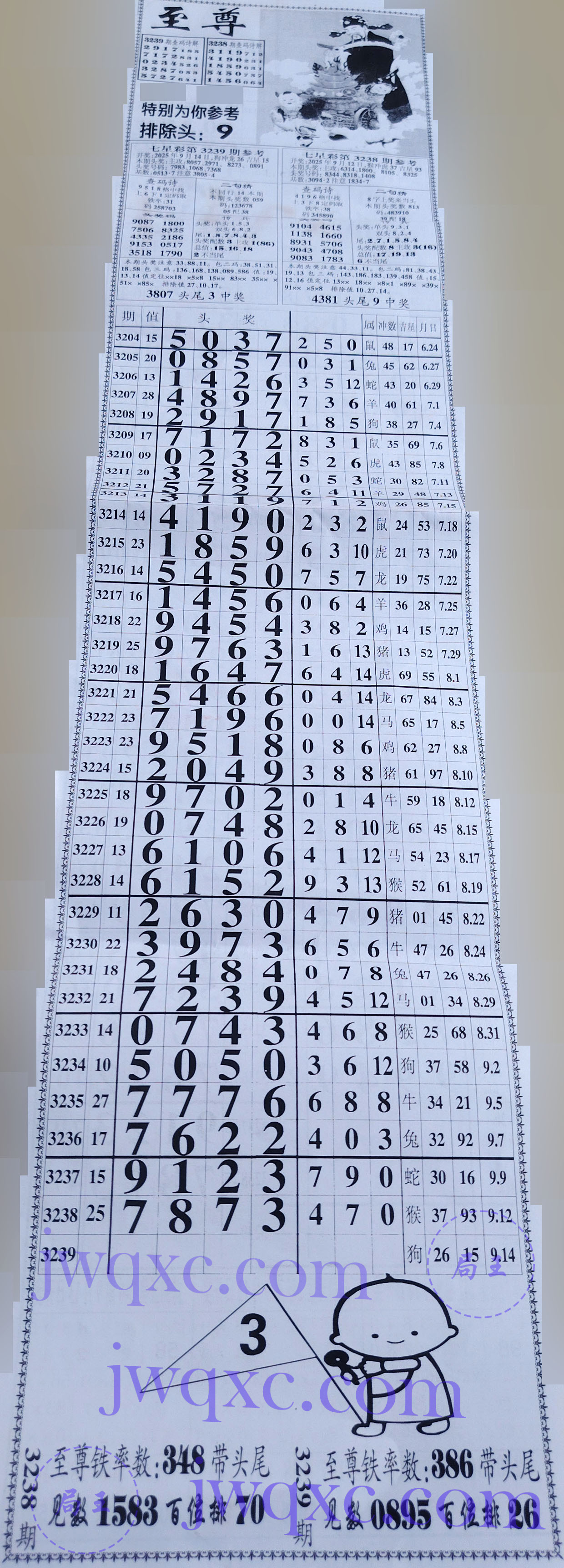 至尊