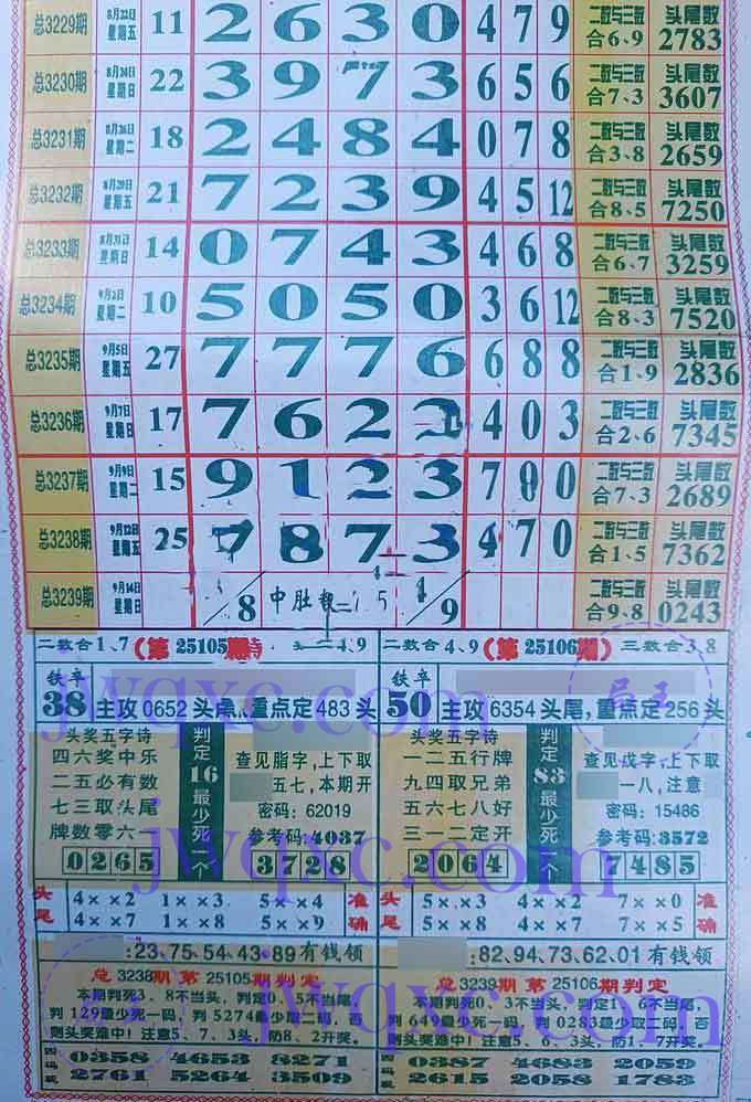 老鼠精长局
