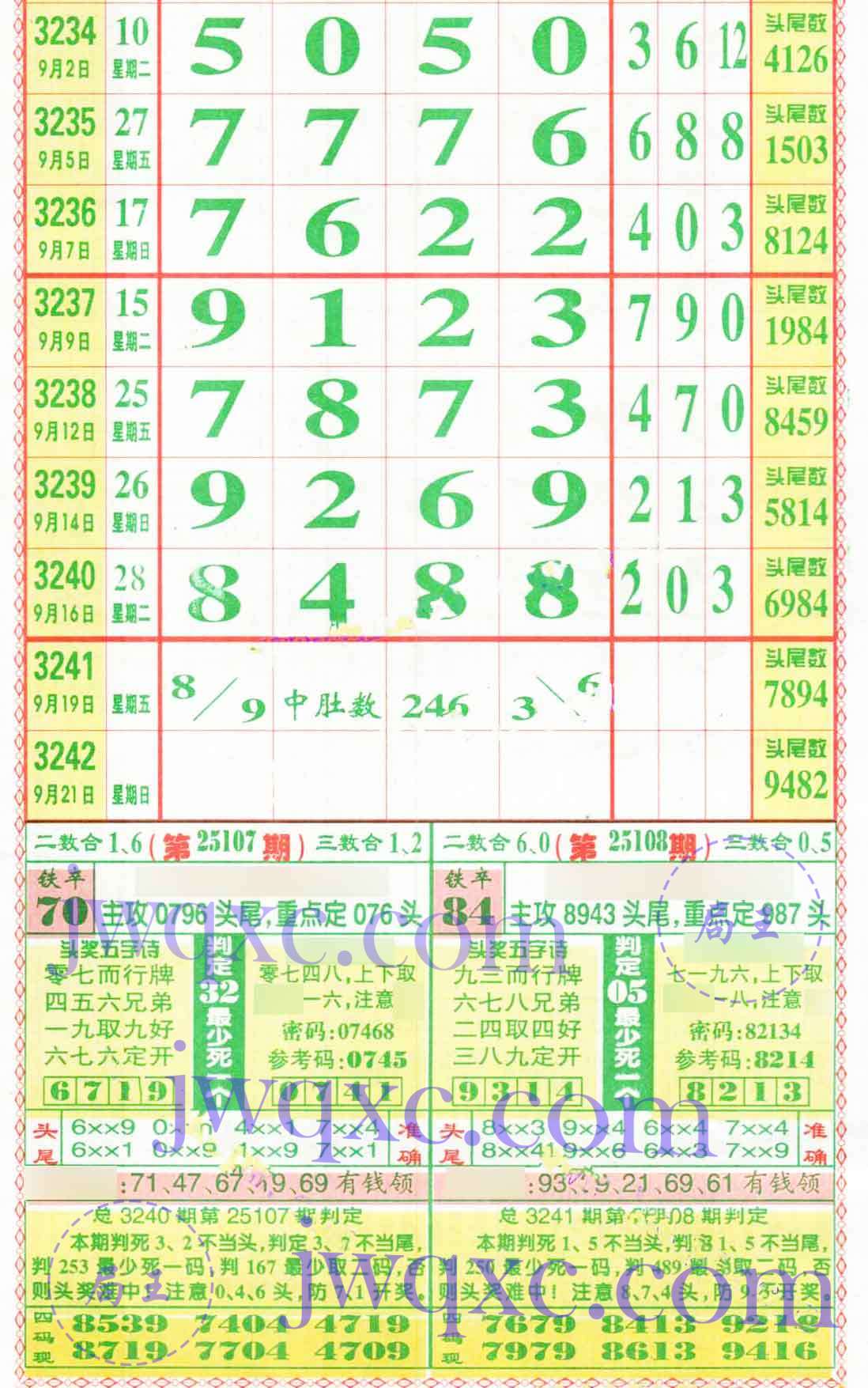 老鼠精长局