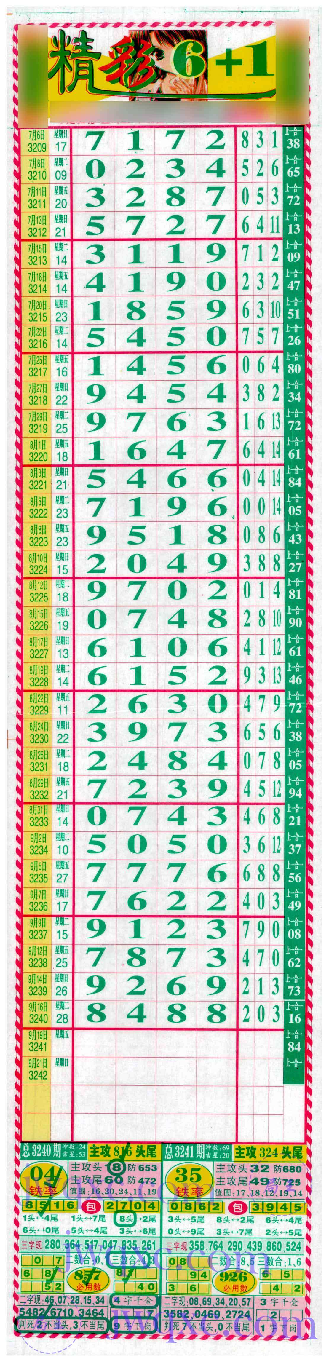 精彩6+1