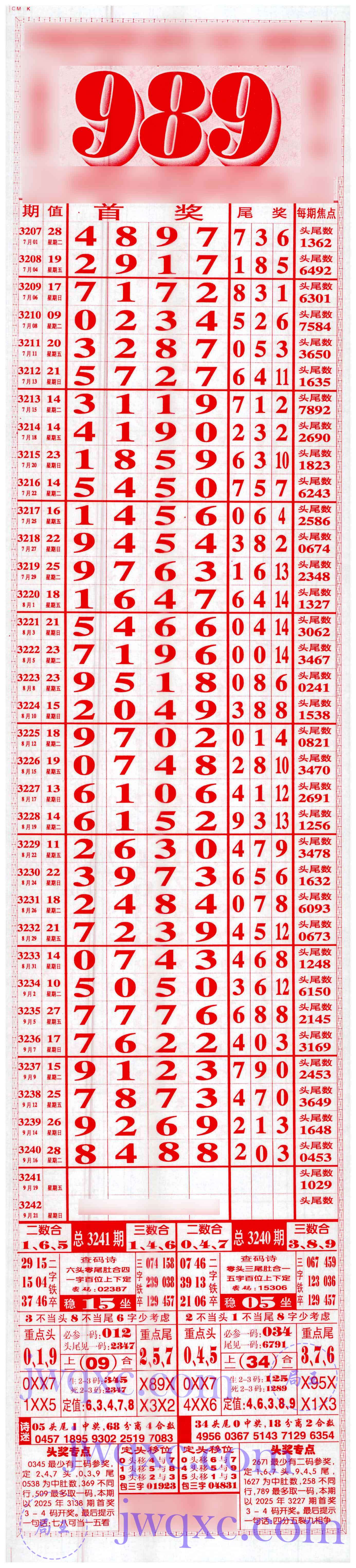989