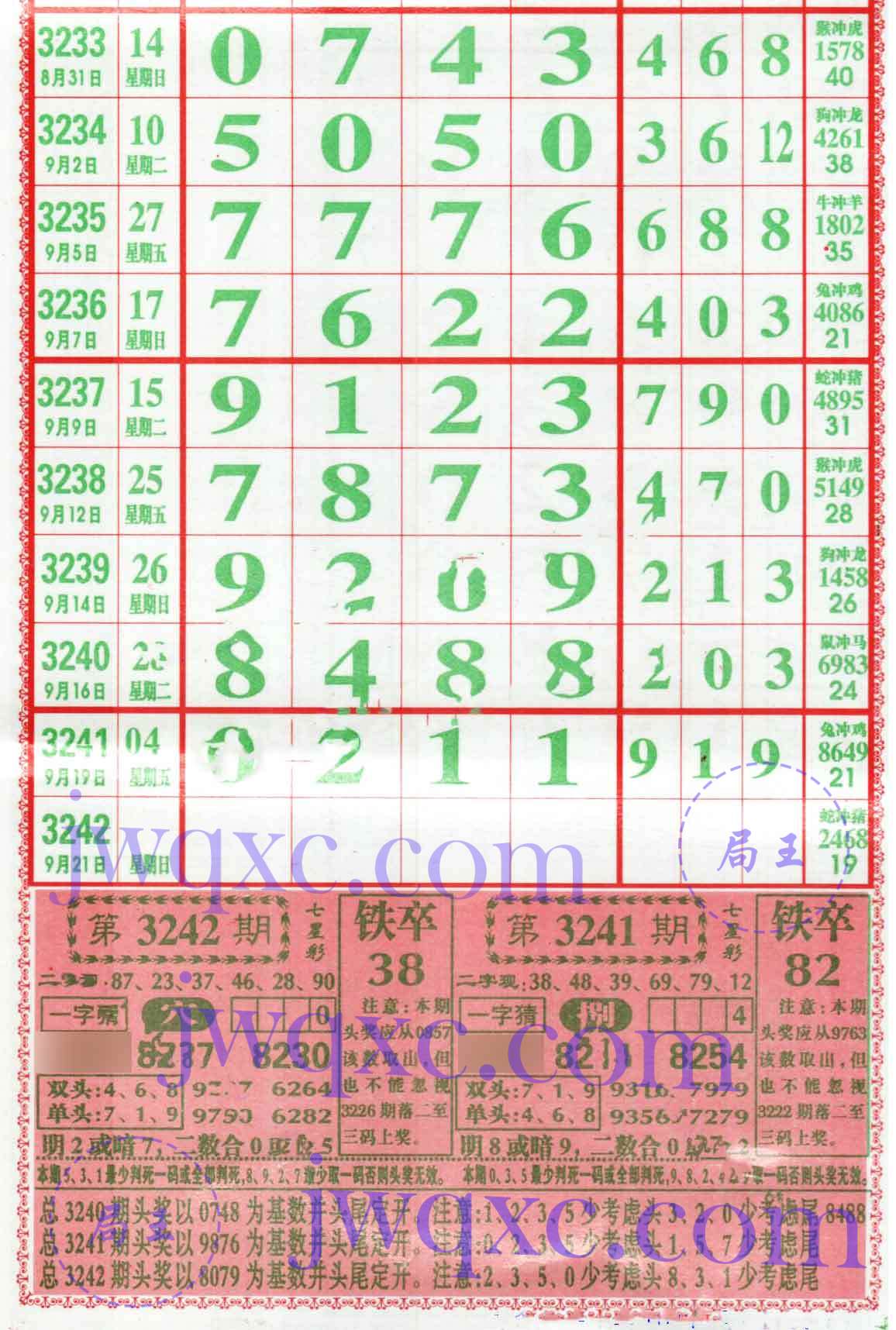 808